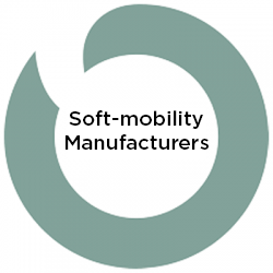 soft mobility manufactures NOWOS e1619594925492 2 - Verlengen levensduur van lithiumbatterijen